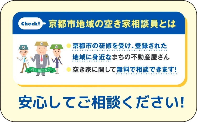 京都不動産売却｜西の京ハウジング11